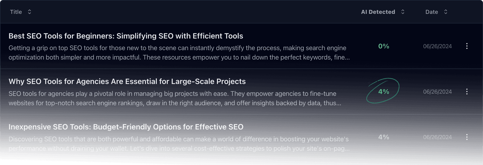 AI Detection rates shown with list of generated articles.